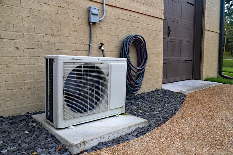 Central AC Installation Service